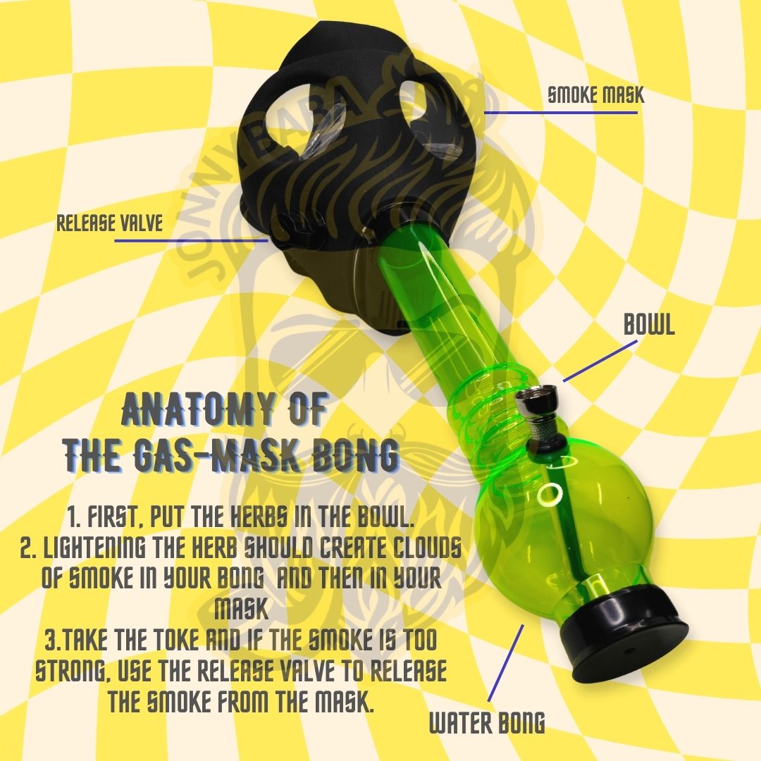 Anatomy gas mask bong
